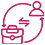 D2C